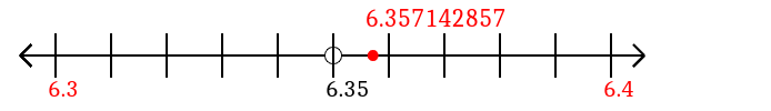 6.357142857 rounded to the nearest tenth (one decimal place) with a number line