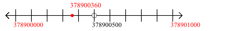 378,900,360 rounded to the nearest thousand with a number line