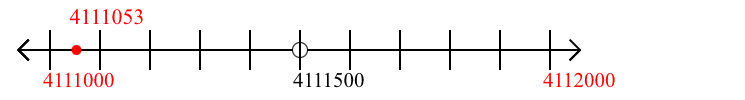 4,111,053 rounded to the nearest thousand with a number line