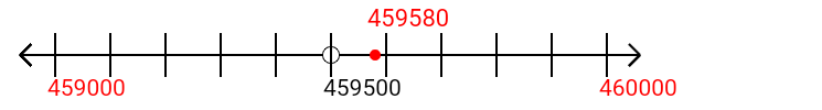 459,580 rounded to the nearest thousand with a number line