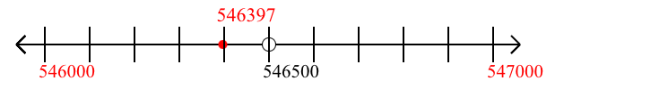 546,397 rounded to the nearest thousand with a number line