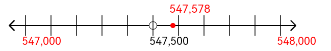 547,578 rounded to the nearest thousand with a number line