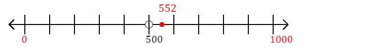 552 rounded to the nearest thousand with a number line