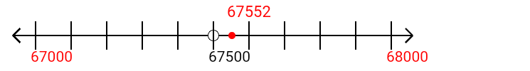 67,552 rounded to the nearest thousand with a number line