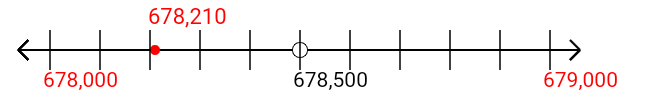 678,210 rounded to the nearest thousand with a number line