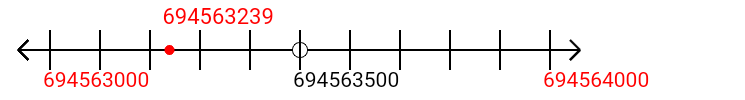 694,563,239 rounded to the nearest thousand with a number line