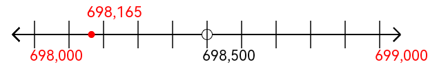 698,165 rounded to the nearest thousand with a number line