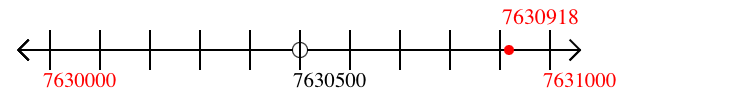 7,630,918 rounded to the nearest thousand with a number line