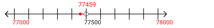 77,459 rounded to the nearest thousand with a number line