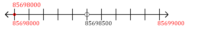 85,698,000 rounded to the nearest thousand with a number line