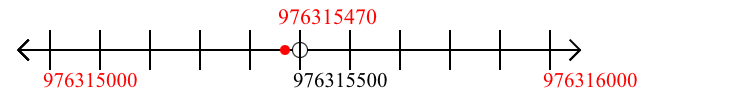 976,315,470 rounded to the nearest thousand with a number line