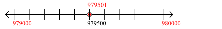 979,501 rounded to the nearest thousand with a number line