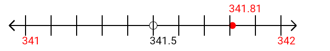 341.81 rounded to the nearest whole number (ones place) with a number line