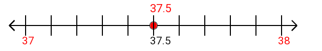 37.5 rounded to the nearest whole number (ones place) with a number line