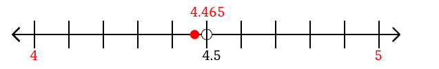 4.465 rounded to the nearest whole number (ones place) with a number line