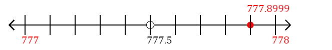 777.8999 rounded to the nearest whole number (ones place) with a number line