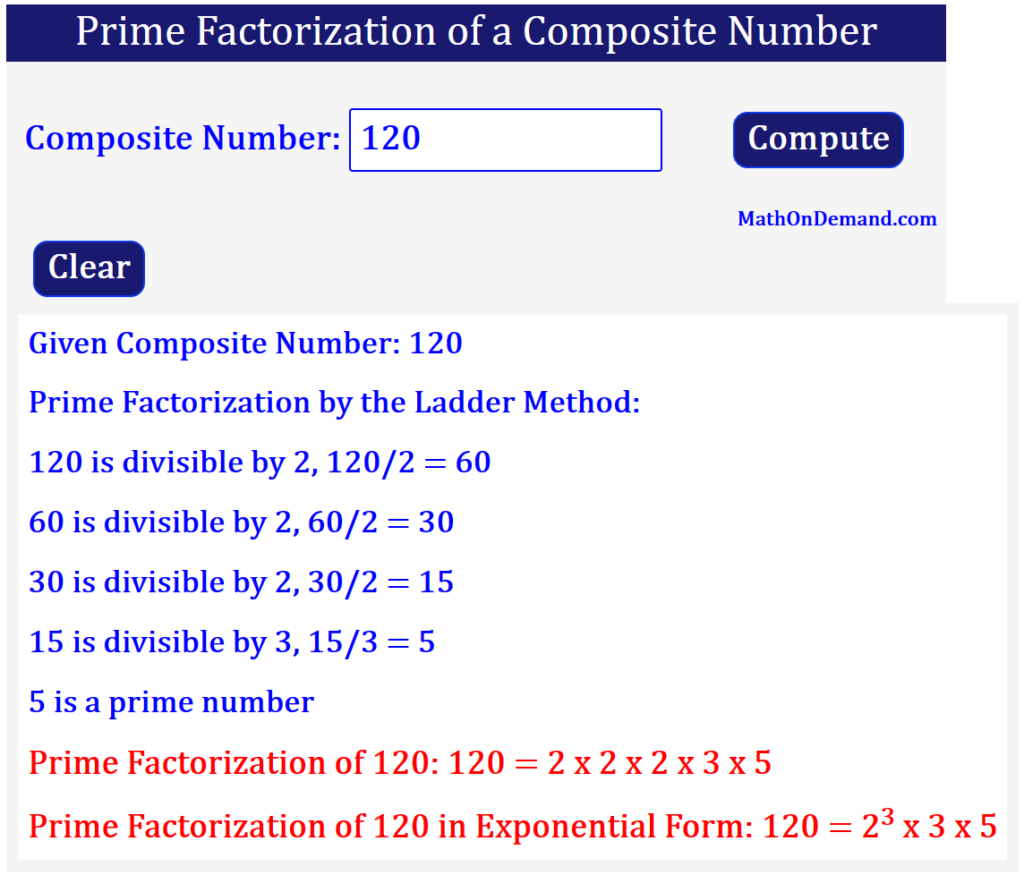 prime factorization method of 875