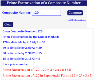 Prime Factorization of 120