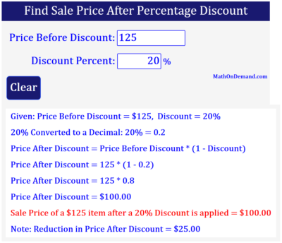 Sale Price of a $125 item after a 20% Discount is applied