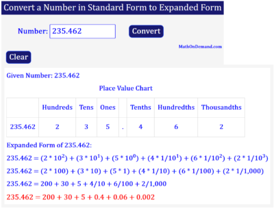 Expanded Form of 235.462