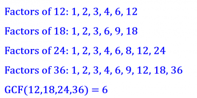 Find the Greatest Common Factor by Listing Factors | MathOnDemand.com