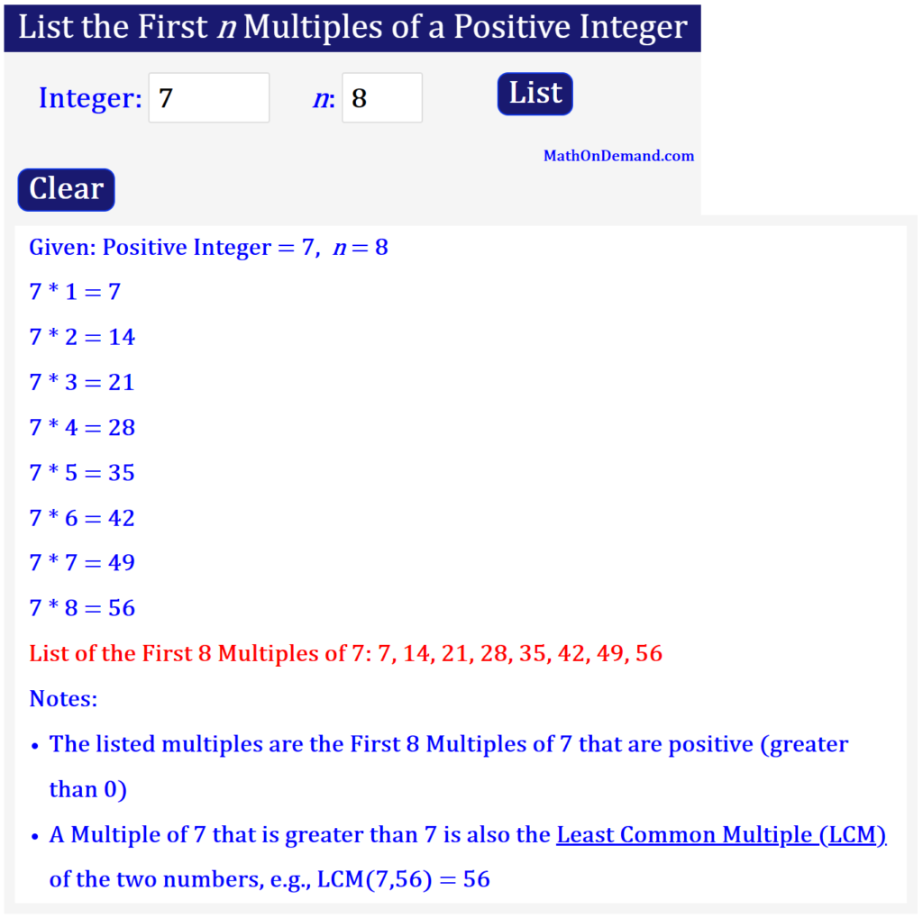 List of the First 8 Multiples of 7