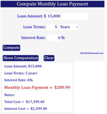 Monthly Loan Payment_15000_5_years_6_percent