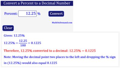 12.25% Converted to a Decimal