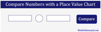 Compare Numbers with a Place Value Chart