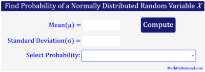 Normal Distribution Application