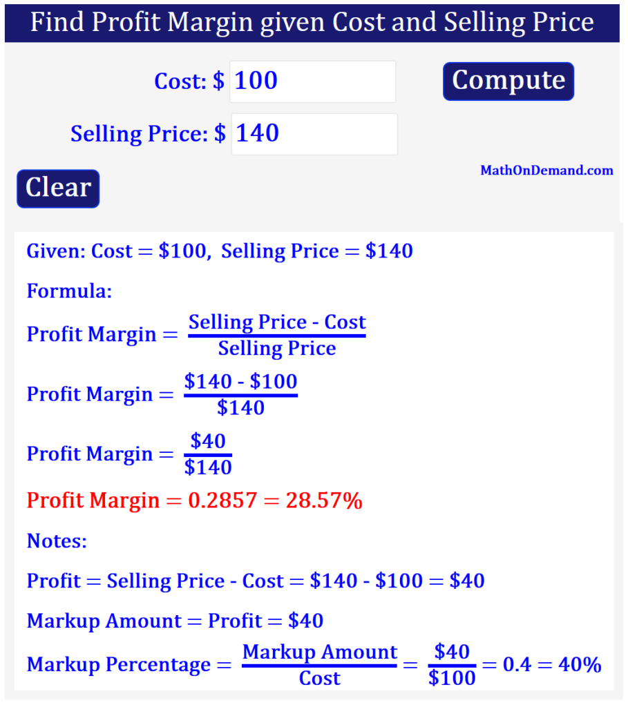 Find Profit Margin Given Cost And Selling Price - MathOnDemand.com