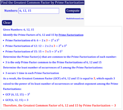 Greatest Common Factor of 6, 12 and 15 by Prime Factorization