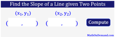 Find the Slope of a Line given Two Points