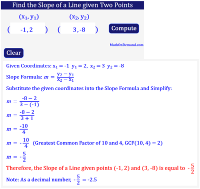 Slope of a Line given points (-1, 2) and (3, -8)