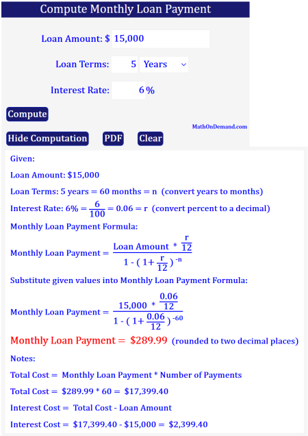 Monthly Loan Payment_15000_5_years_6_percent_computation